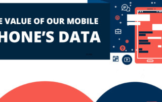 value of our Mobile Phone’s Data image