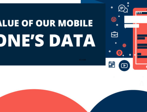 The value of our Mobile Phone’s Data